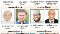ব্রাহ্মণবাড়িয়া জেলার ছয়টি আসনে জামায়াত ও বিএনপির মধ্যে প্রতিদ্বন্দ্বিতা হবে