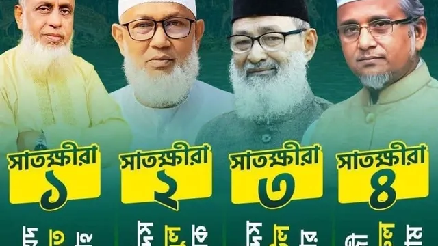 সাতক্ষীরার চারটি আসনেই জামায়াত প্রার্থীদের জয়