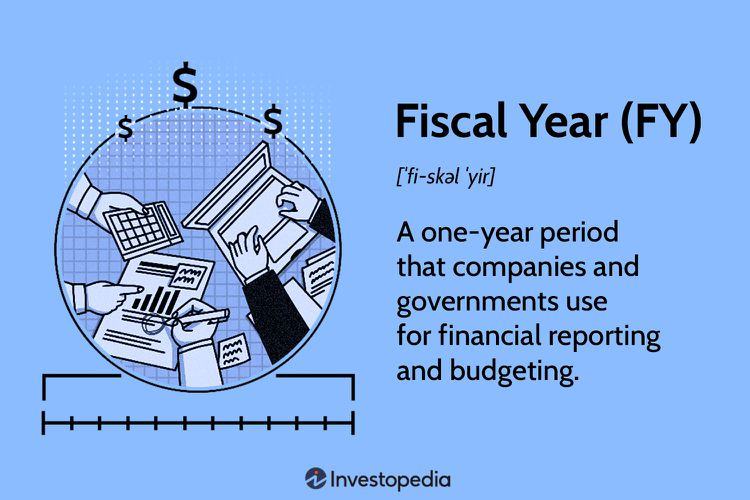 fiscalyear