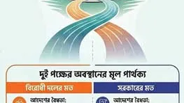 সংসদে আলোচনা করে জনরায় পরিবর্তন করা যায় না