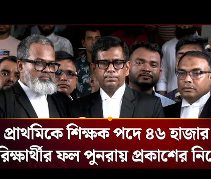 তাজুল ইসলাম